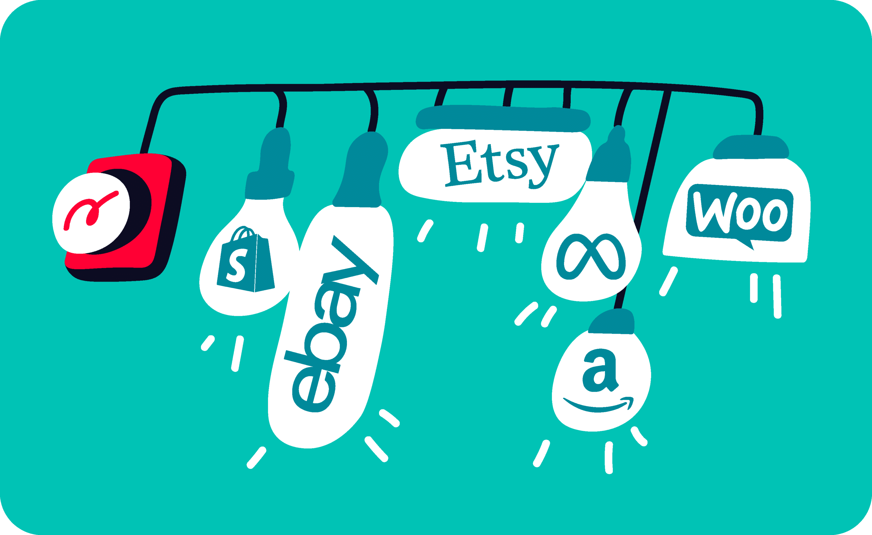 cross-post products on Amazon eBay Etsy WooCommerce