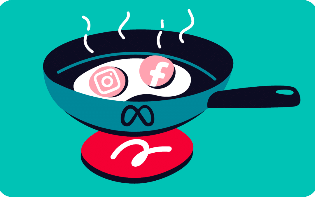 How to add products to Facebook pages