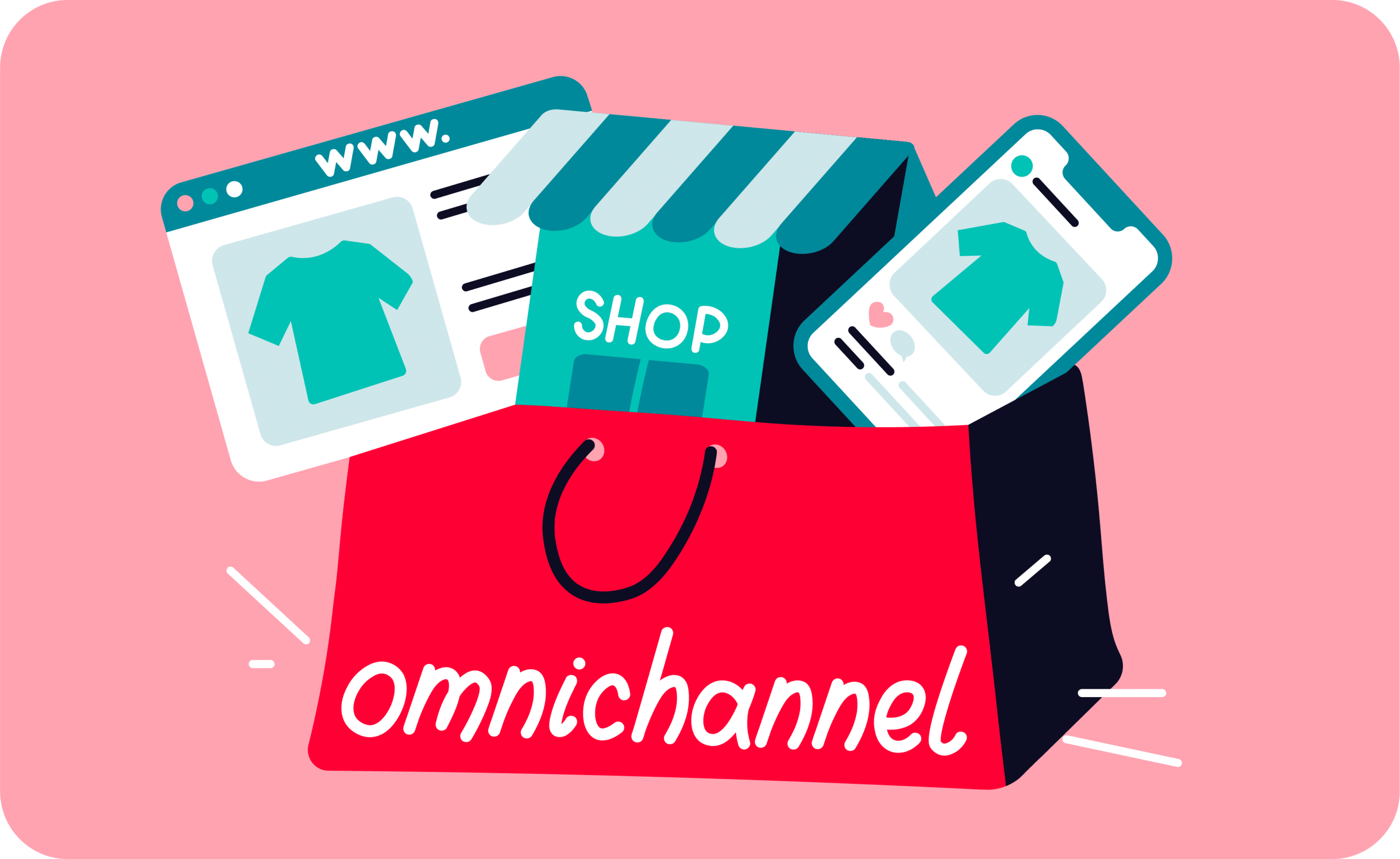 omnichannel ecommerce