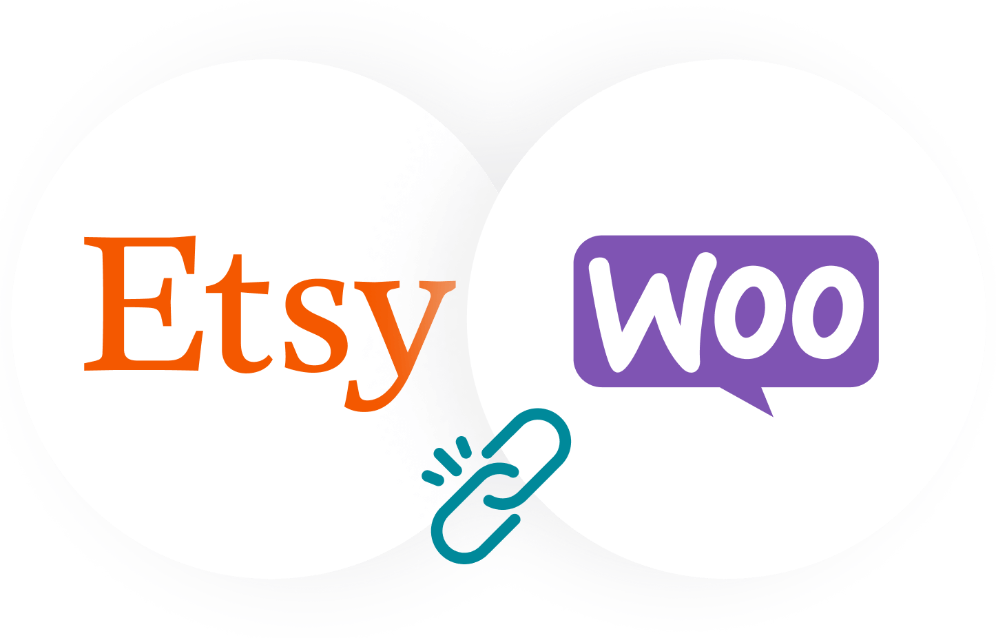 woocommerce to etsy