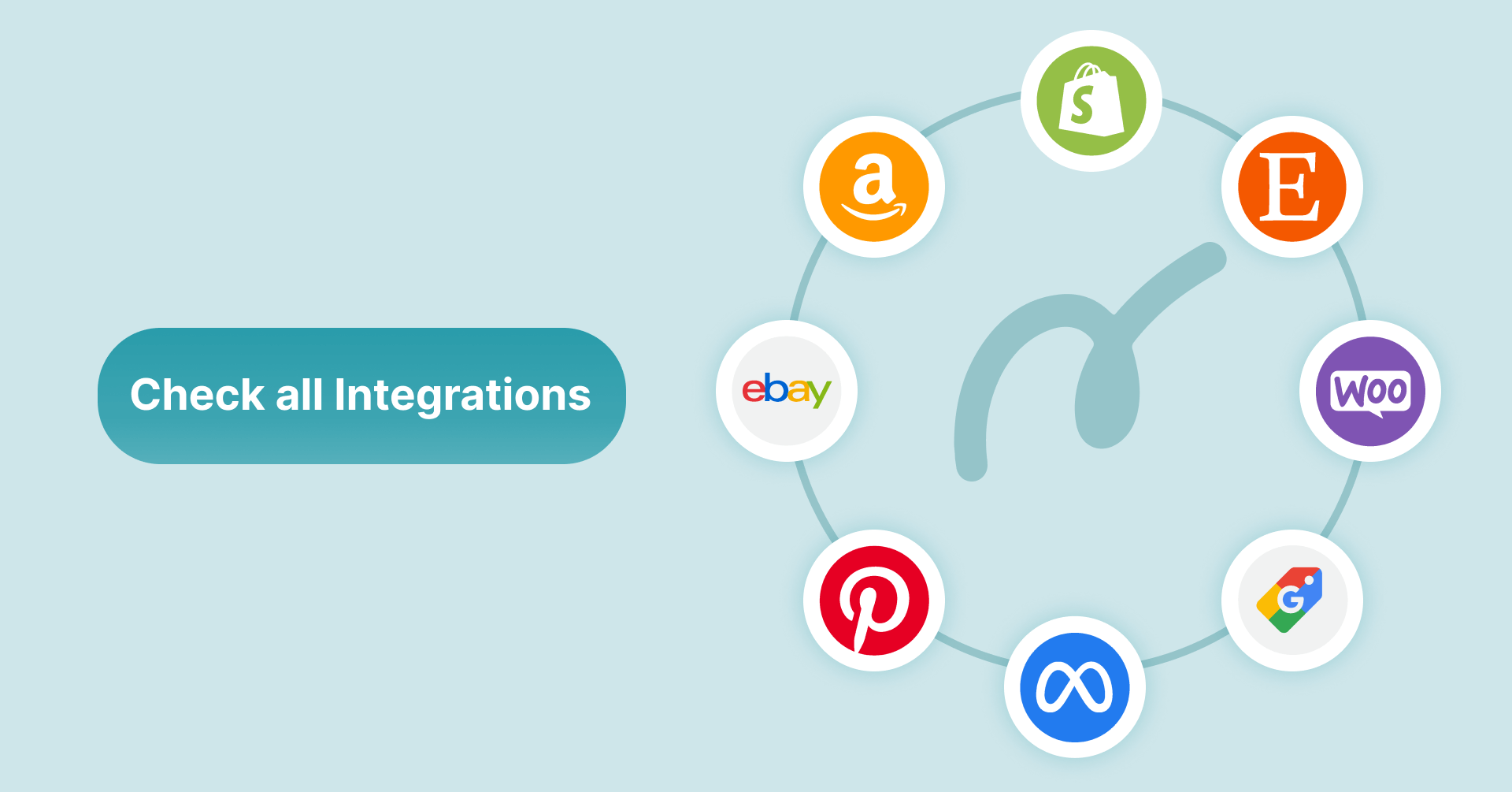 All integrations