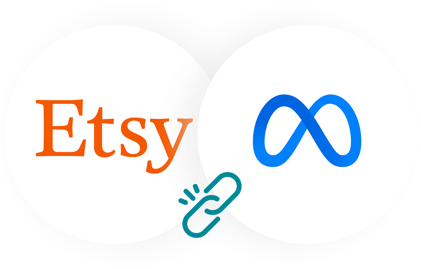 Etsy to Facebook