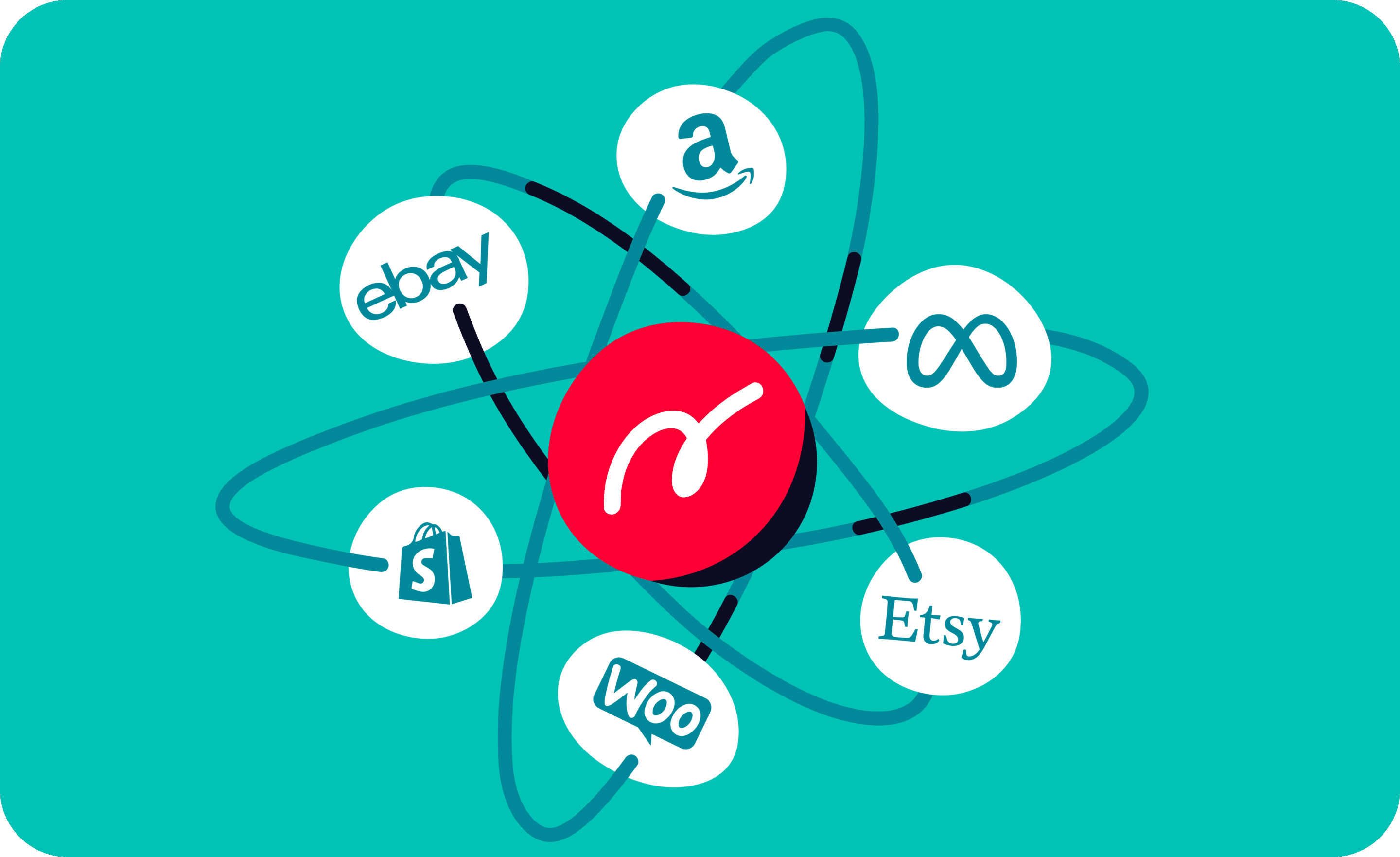 multichannel inventory management and listing software-2024