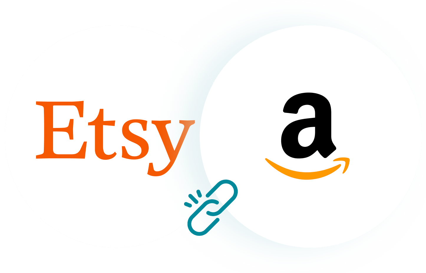 connect etsy to amazon