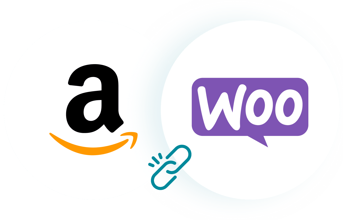 connect amazon to woocommerce