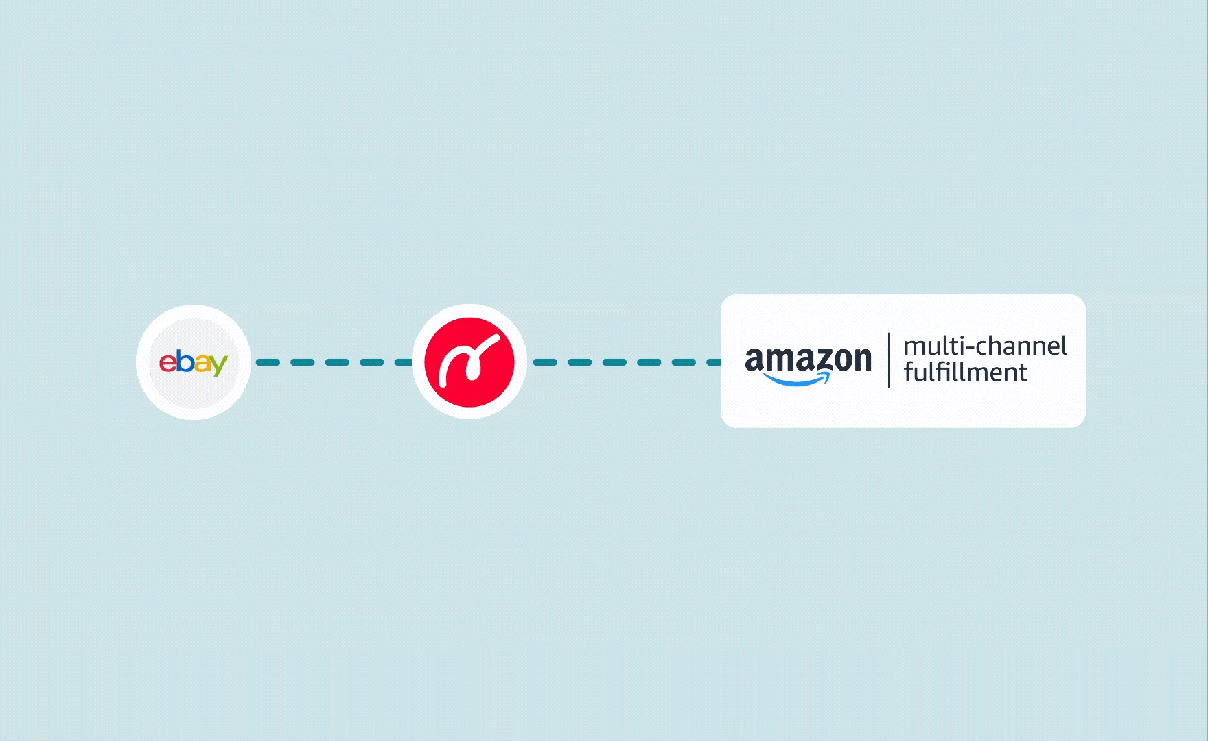 Amazon MCF eBay 2026: How to Fulfill eBay Orders with Amazon FBA