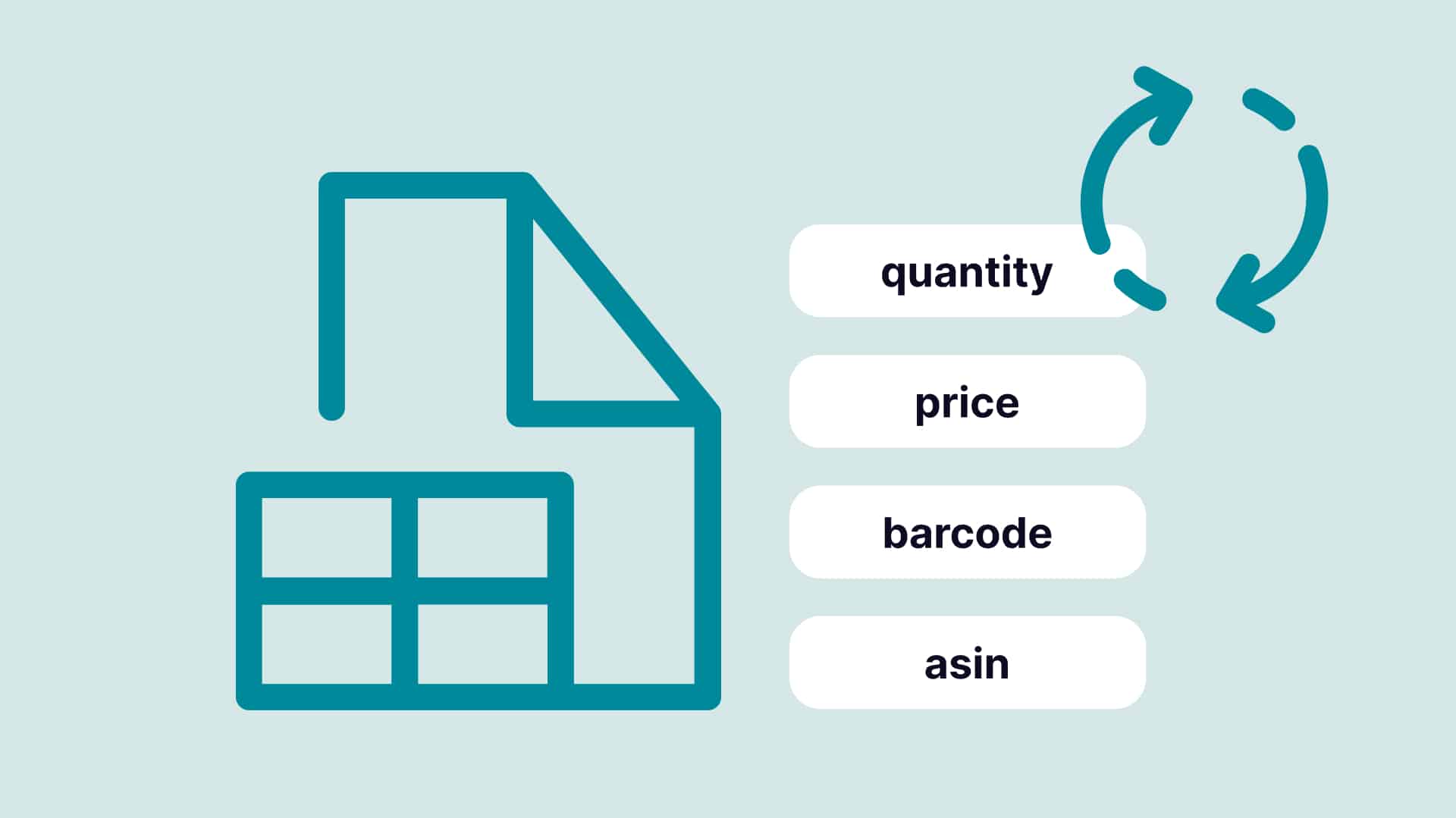 Bulk Update Inventory by SKU (CSV) & Sync Across All Channels | Nembol ...